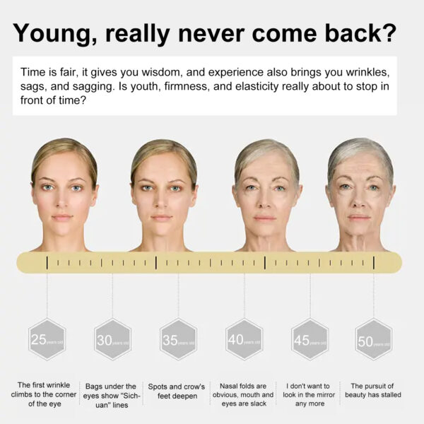 EELHOE Anti-Wrinkle Peptide Serum